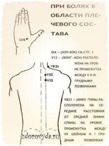 БАЛЬЗАМ ЗОЛОТАЯ ЗВЕЗДА, ЗВЕЗДОЧКА (CAO SAO VANG TW3) - 3 ИЛИ 4 ГР. ВЬЕТНАМ