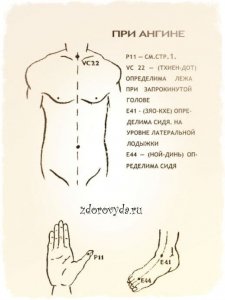 БАЛЬЗАМ ЗОЛОТАЯ ЗВЕЗДА, ЗВЕЗДОЧКА (CAO SAO VANG TW3) - 19 ГР. ВЬЕТНАМ