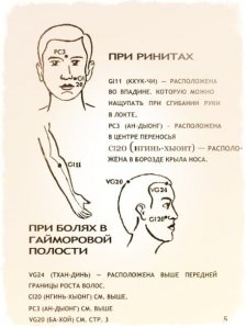 БАЛЬЗАМ ЗОЛОТАЯ ЗВЕЗДА, ЗВЕЗДОЧКА (CAO SAO VANG TW3) - 1 КОРОБКА - 10 ШТУК ПО 19 ГР. ВЬЕТНАМ